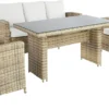 TrendLine Lounge Set Sarino Inkl. Auflagen -Weka Shop 4333692444750 90004420 scaled